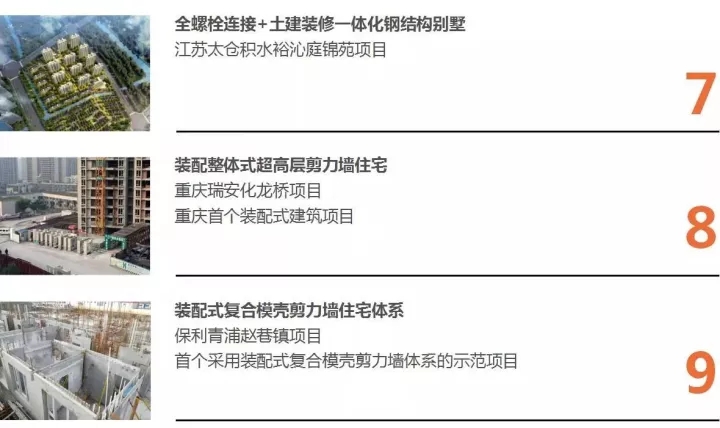 ca88手机客户端以BIM三维设计协同治理平台为焦点